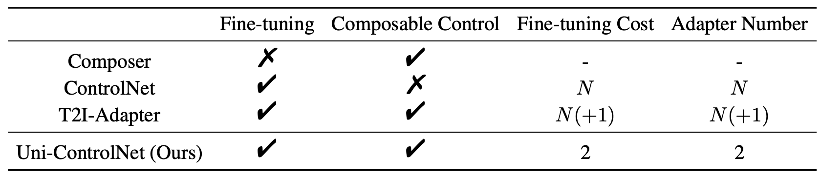 comparison_table